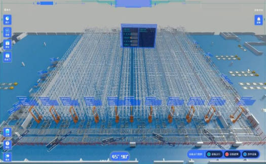 數(shù)字孿生系統(tǒng)在制藥領(lǐng)域的應(yīng)用