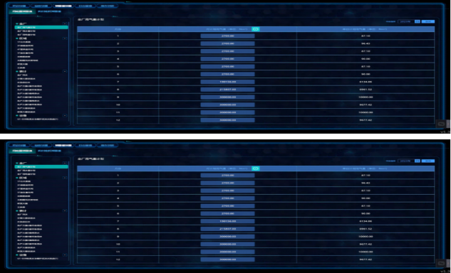 數(shù)字孿生系統(tǒng)在制藥領(lǐng)域的應(yīng)用