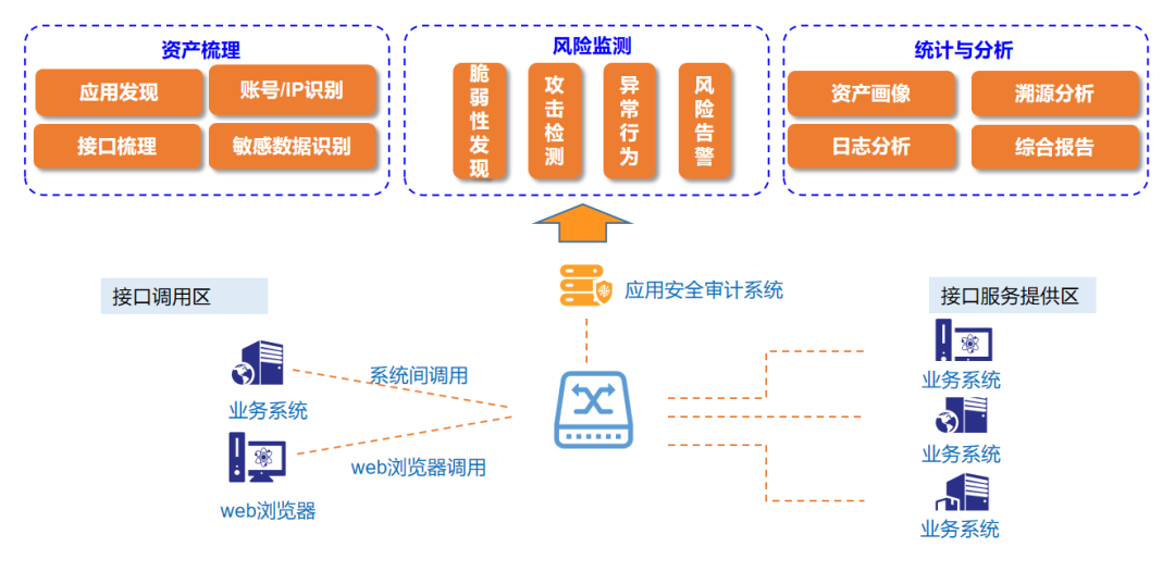 文章关联图片