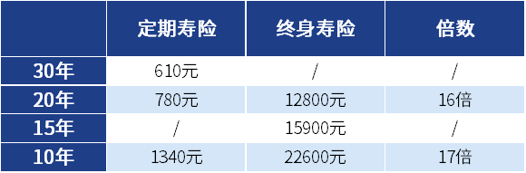 640?wx_fmt=png&tp=webp&wxfrom=5&wx_lazy=1&wx_co=1