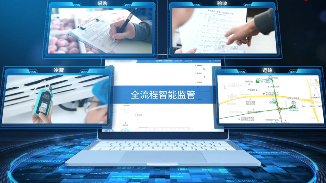 全流程智能监督.png