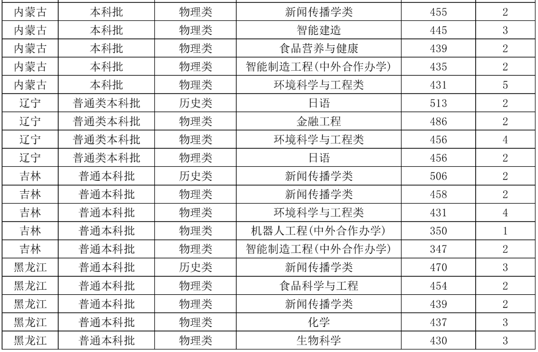 屏幕截图 2026-07-25 172905.png