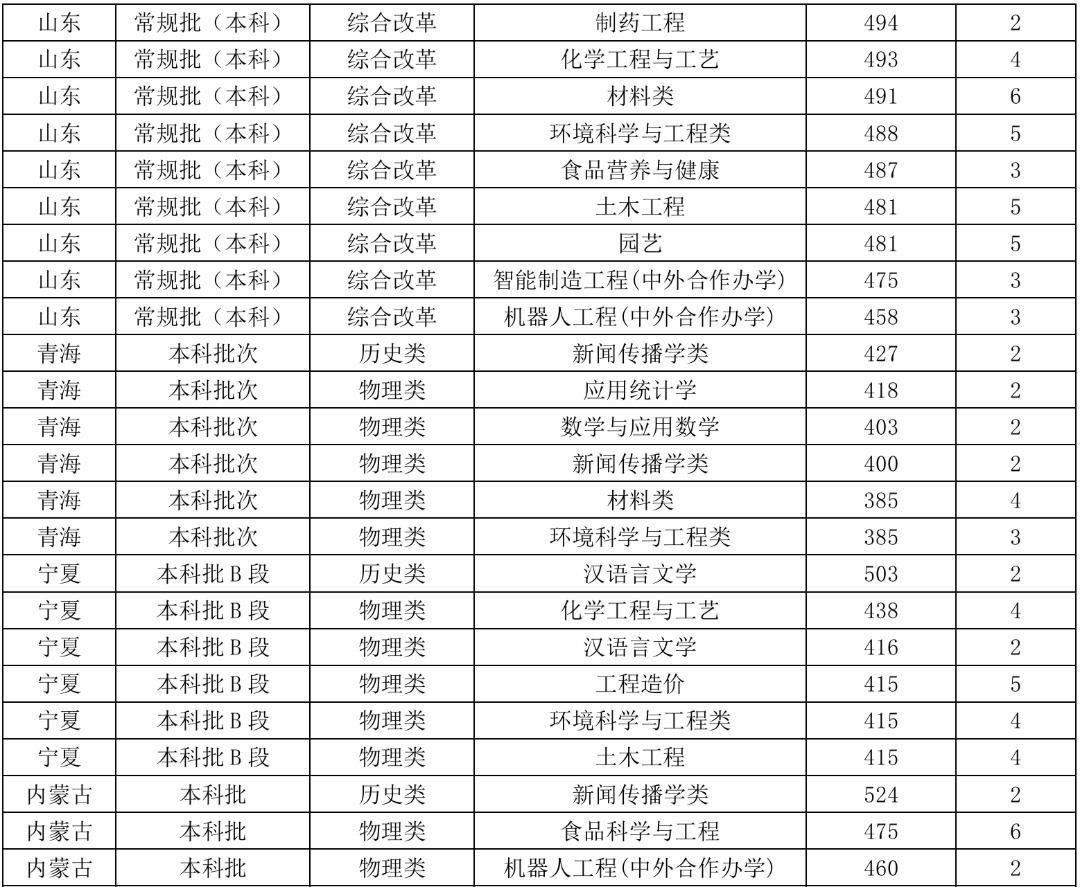 屏幕截图 2026-07-25 172850.png