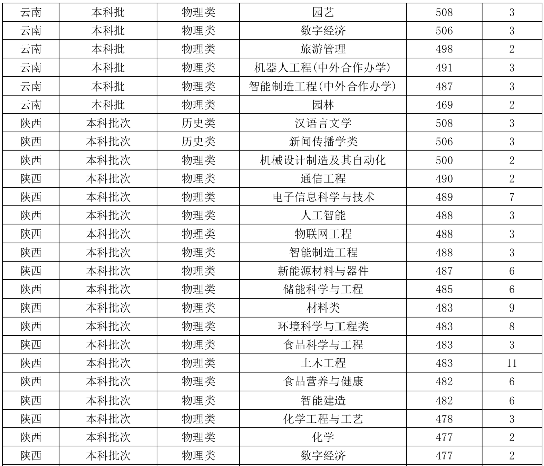 屏幕截图 2026-07-25 172805.png