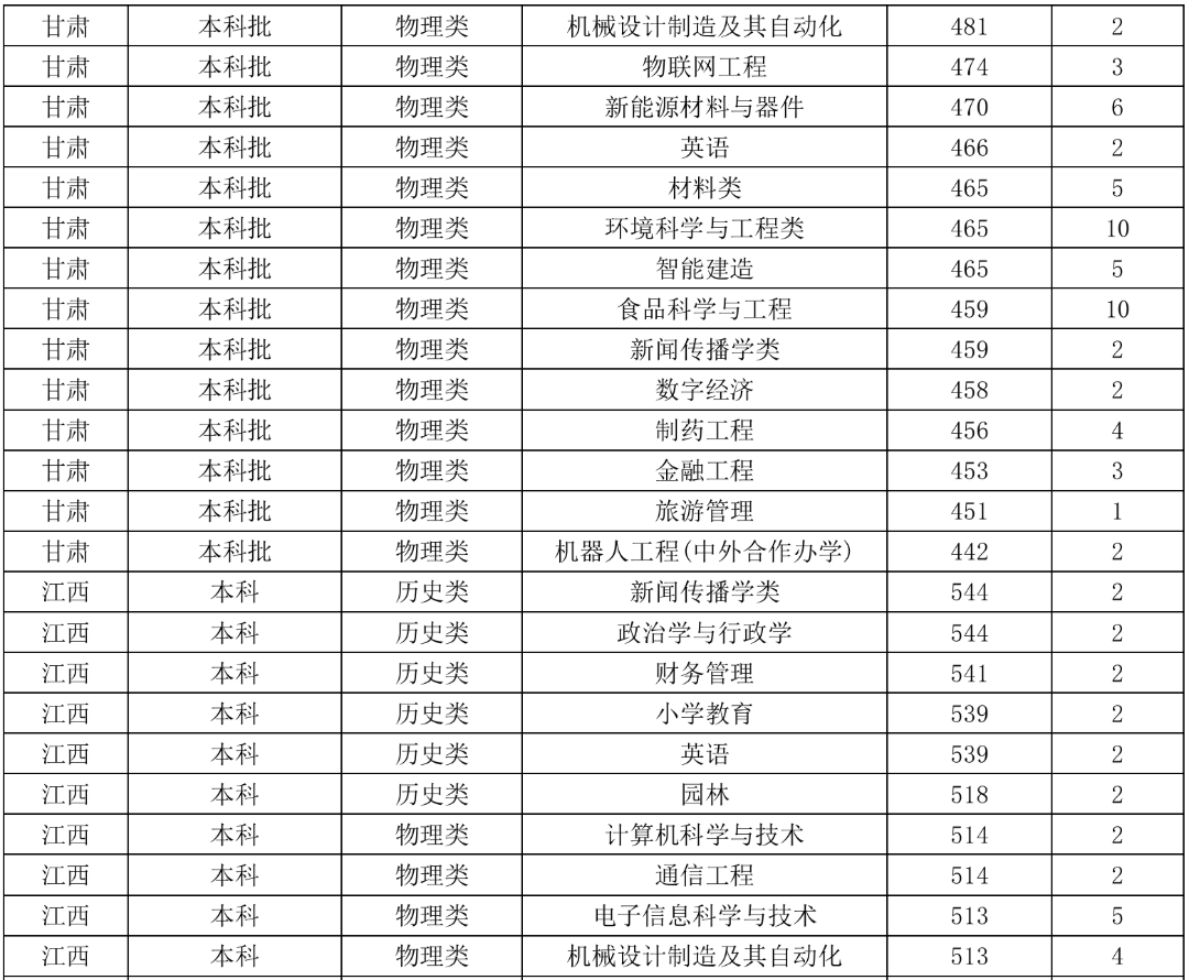 屏幕截图 2026-07-25 173433.png