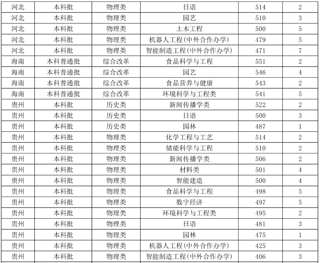 屏幕截图 2026-07-25 173351.png