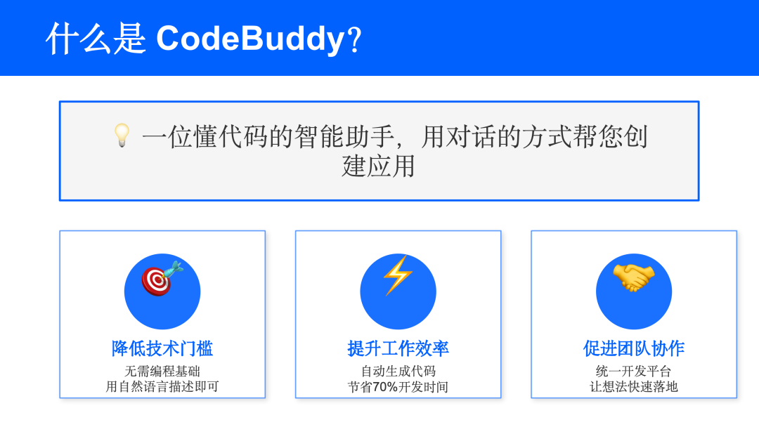 CodeBuddy 生成的 PPT 截图 1