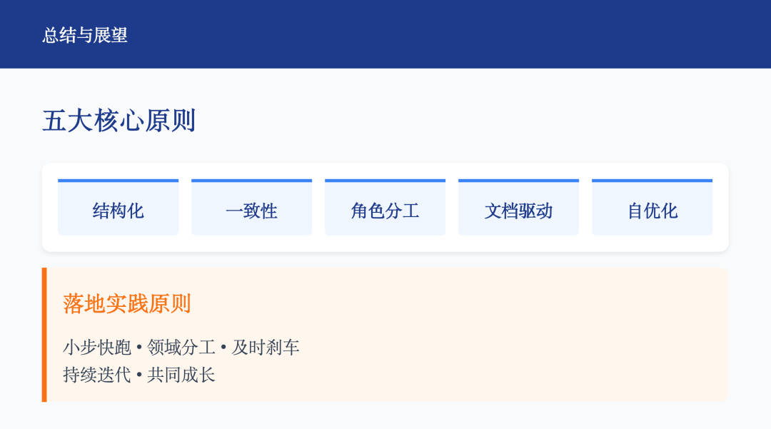 PPT - 总结与展望