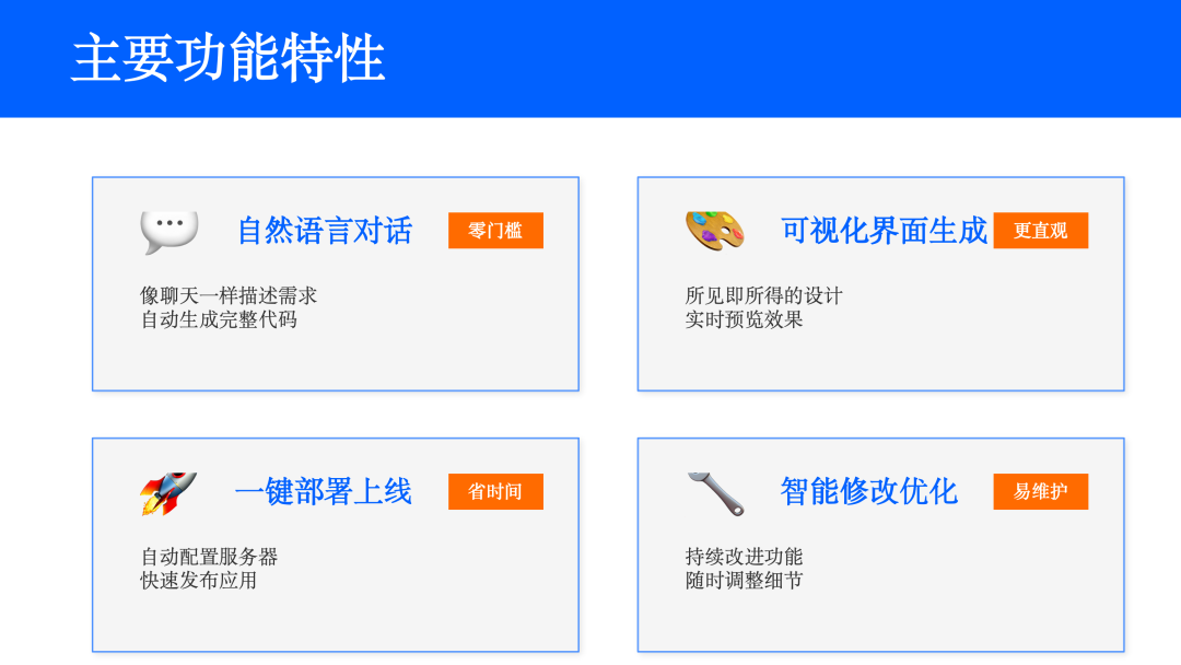 CodeBuddy 生成的 PPT 截图 2