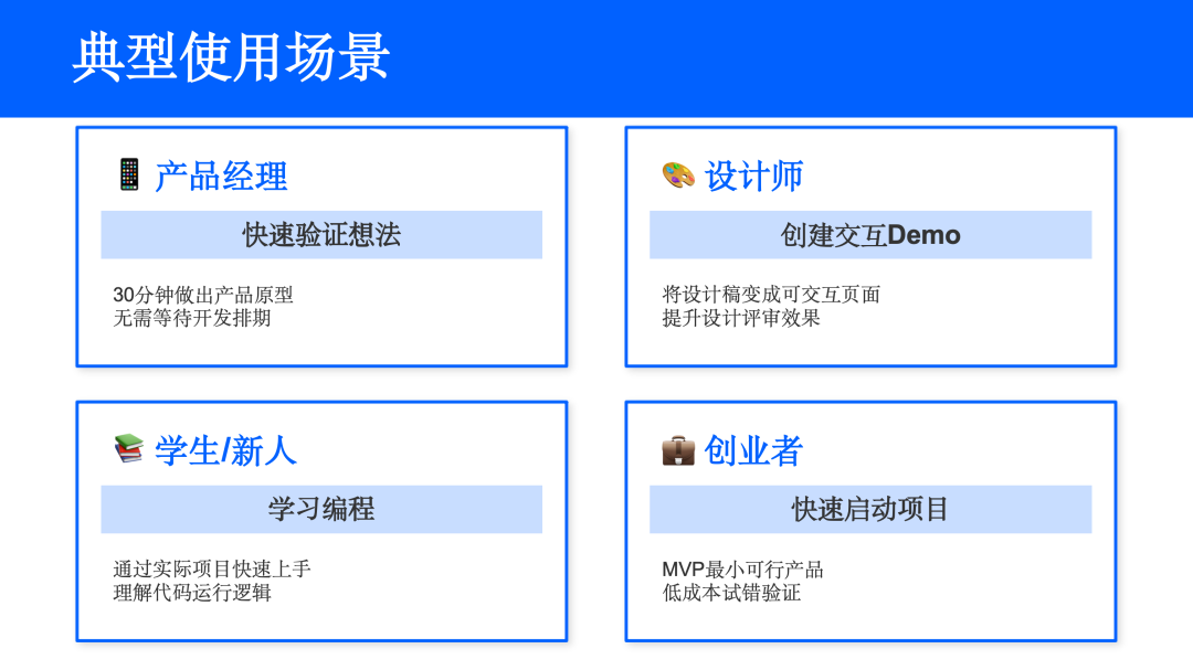 CodeBuddy 生成的 PPT 截图 3
