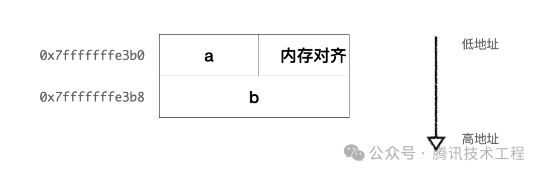 文章关联图片