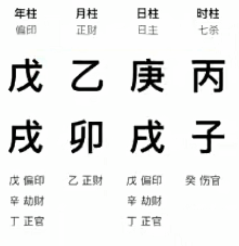 十二地支六合：合不一定好，冲不一定坏！