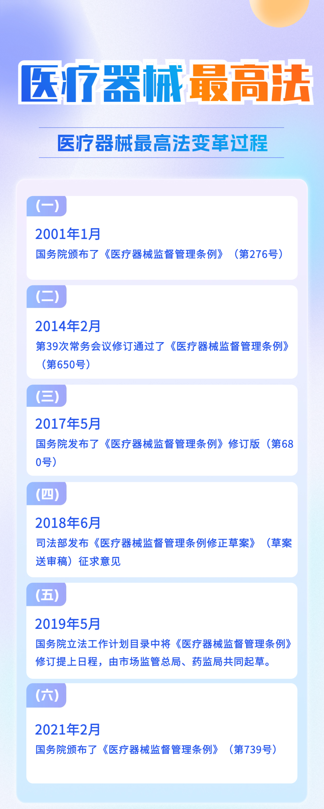 医疗器械有哪些网站点击收藏！常用的医疗器械网站有哪些？_https://www.jmylbn.com_新闻资讯_第3张