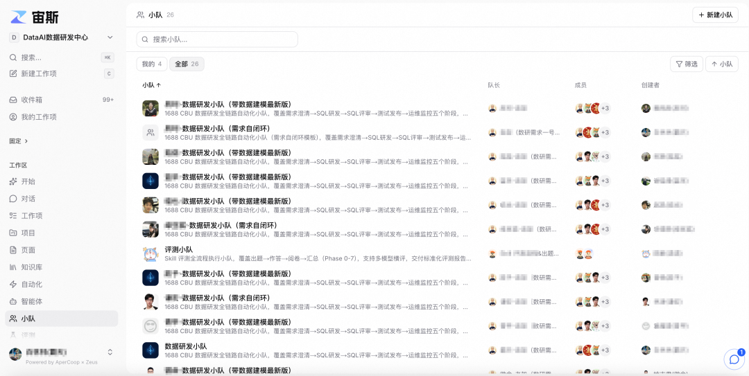 从超级个体到超级组织：1688 数据中心 Multi-Agent 研发小队实录