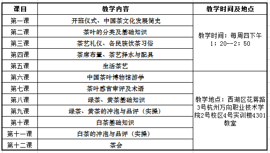 杭州万向职业技术学院学生处_杭州万向职业技术学院学风_杭州万向职业技术学院怎么样