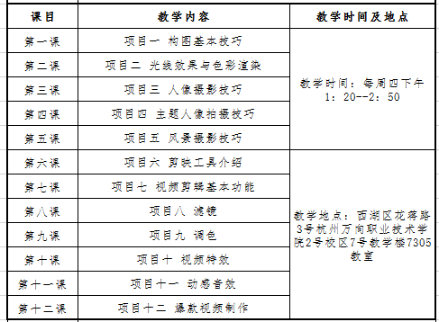 杭州万向职业技术学院学风_杭州万向职业技术学院怎么样_杭州万向职业技术学院学生处