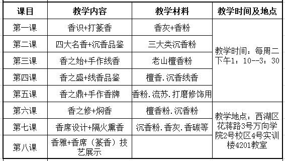 杭州万向职业技术学院学生处_杭州万向职业技术学院怎么样_杭州万向职业技术学院学风