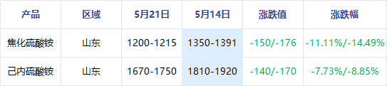 企业微信截图_1779429376496.png