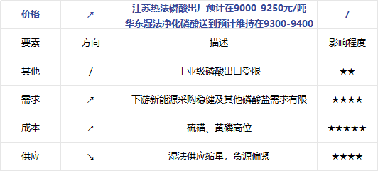 企业微信截图_17784691328459.png