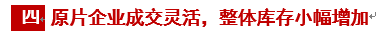 [隆众聚焦]：供需矛盾延续 浮法玻璃现货市场继续承压