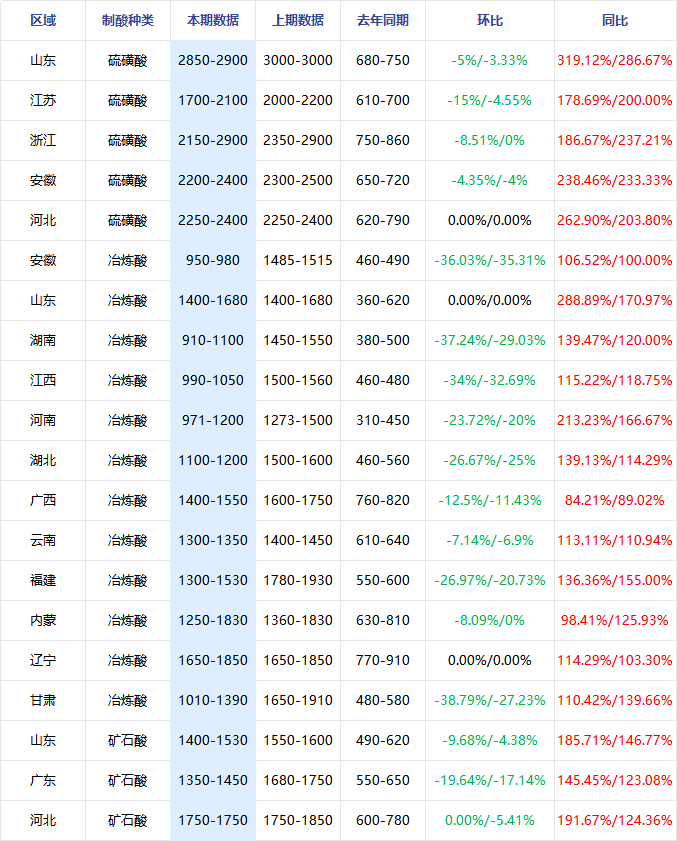 企业微信截图_17907361022956.png