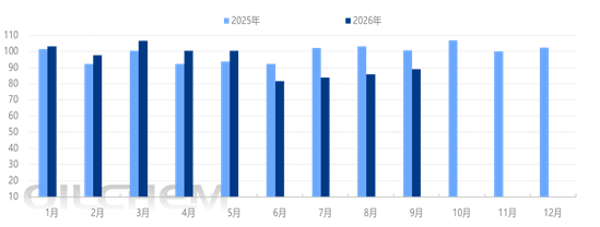 [国庆专题]：