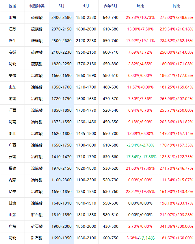 企业微信截图_17800171995613.png