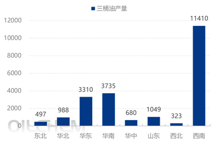 [隆众聚焦]：五一节后硫磺价格攀升 预计后市价格震荡运行