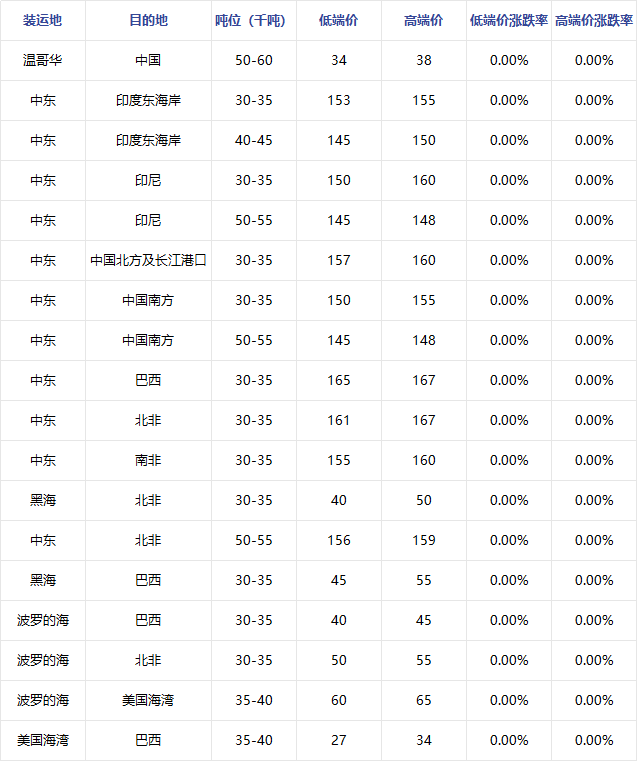 企业微信截图_1791424560161.png