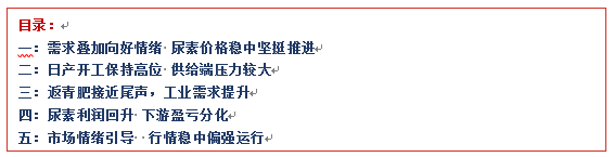 [隆众聚焦]：市场情绪波动  尿素行情稳中偏强整理