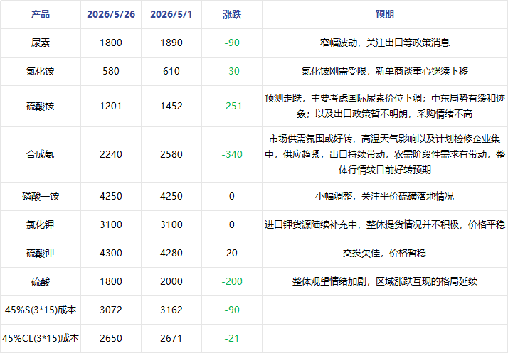 企业微信截图_17799299838383.png