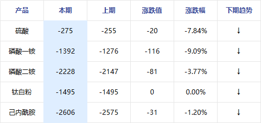 企业微信截图_17796752383290.png