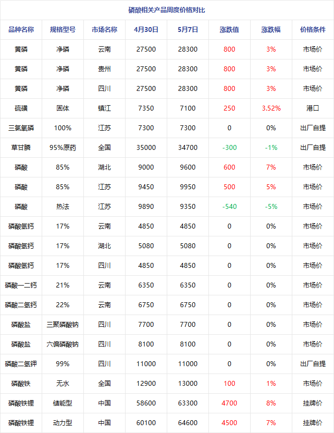 企业微信截图_17790664411311.png