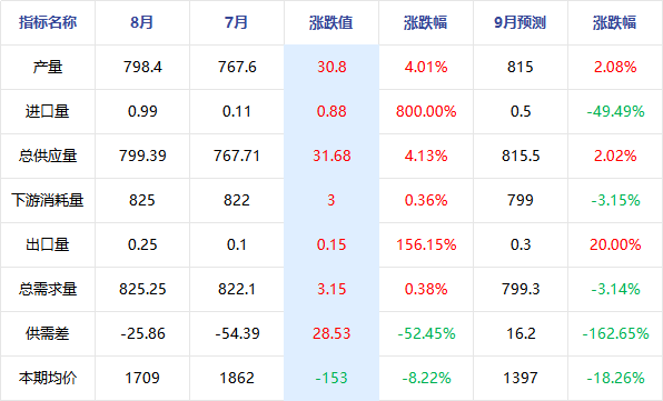 企业微信截图_17907362855615.png