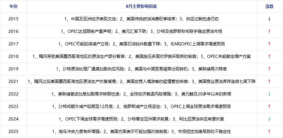 企业微信截图_17875586028432.png