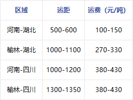 企业微信截图_17790760242561.png