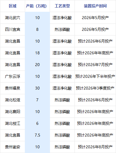 企业微信截图_17799555874529.png
