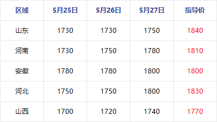 企业微信截图_17799396862986.png