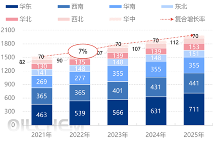 [隆众聚焦]：国产硫磺供应情况解析