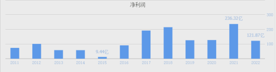 2024年09月20日 抚顺特钢股票