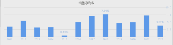 2024年09月20日 抚顺特钢股票