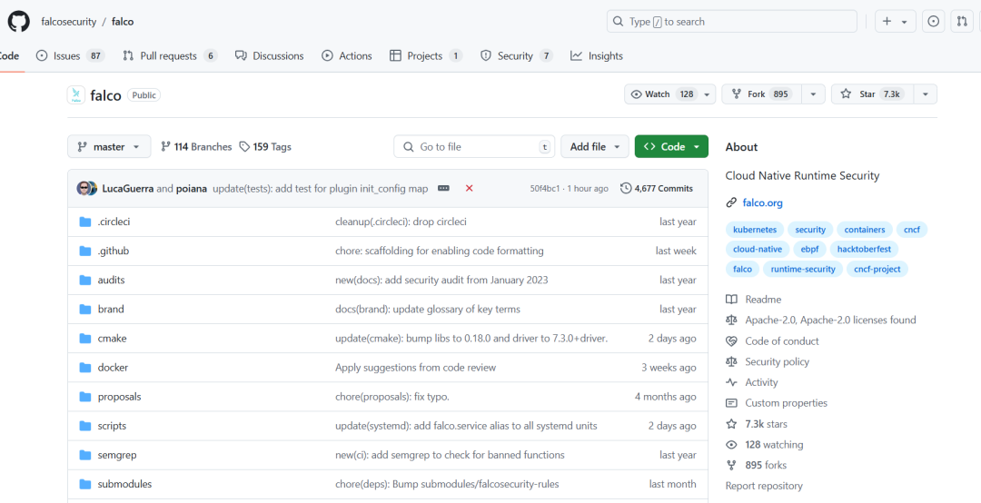 详解运行时安全检测神器：Falco
