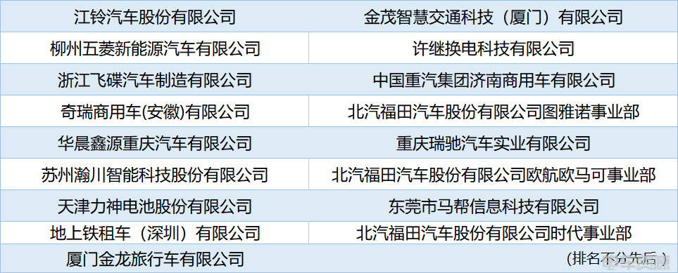 20230110222749375114169.png 图片