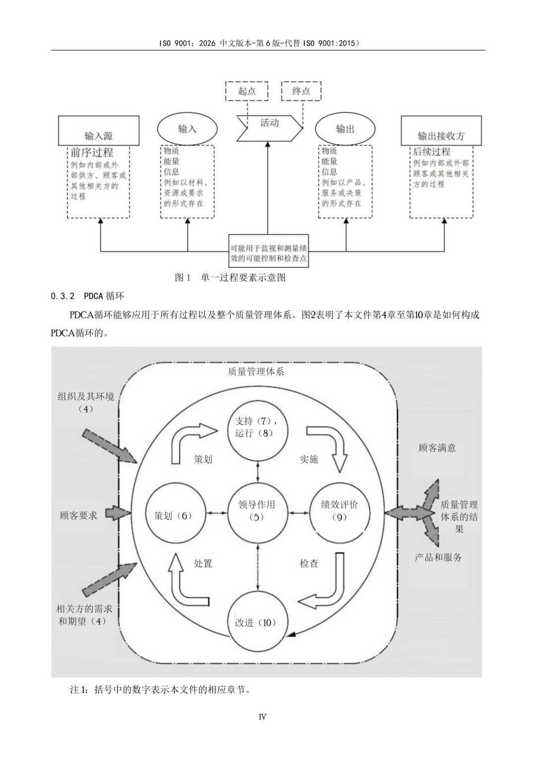 ISO9001-2026-06