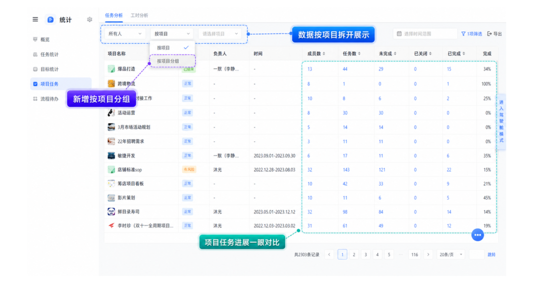 按项目分组筛选3.png