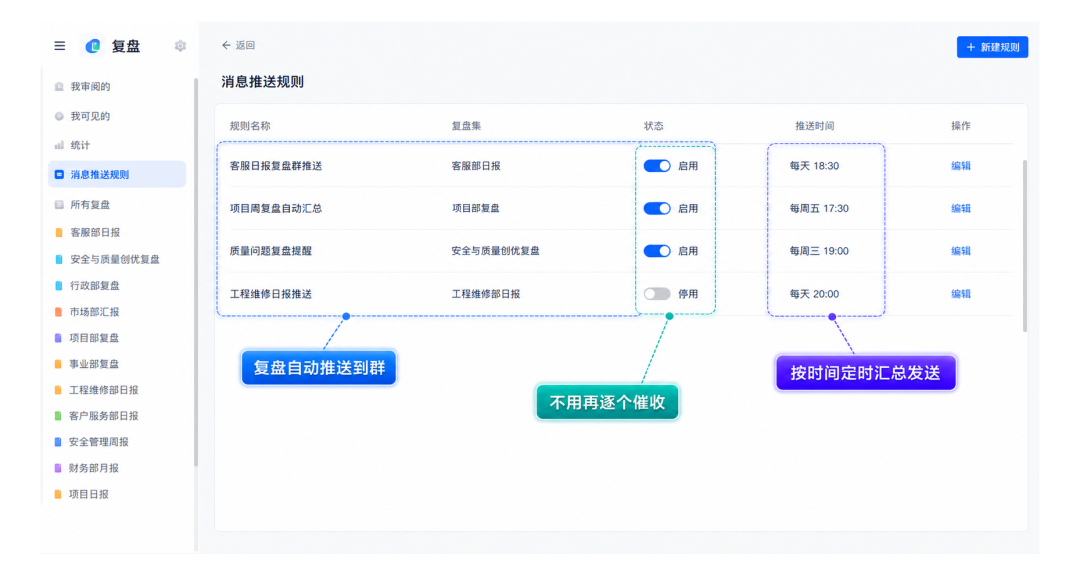 AI 复盘3.png