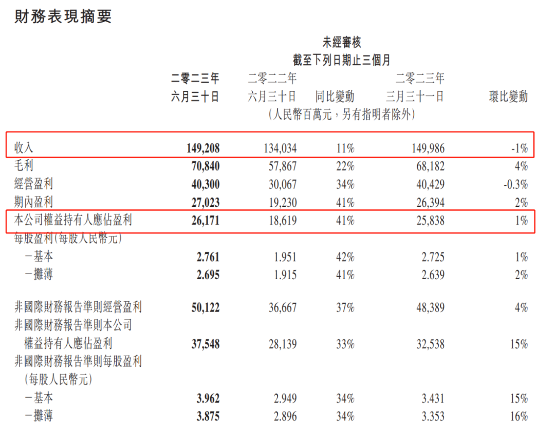 ios暗区突围国际服怎么下载