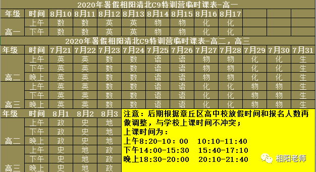 2020年暑假相阳教育清北班特训营招生---章丘站