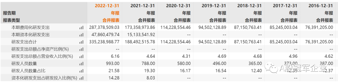 2024年05月17日 九洲药业股票