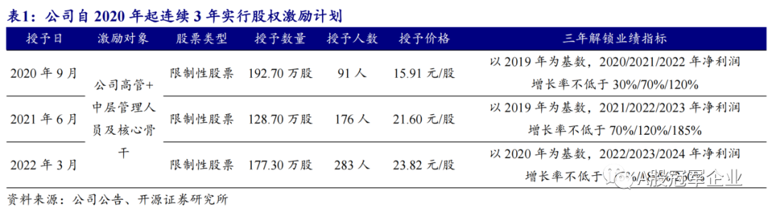 2024年05月17日 九洲药业股票